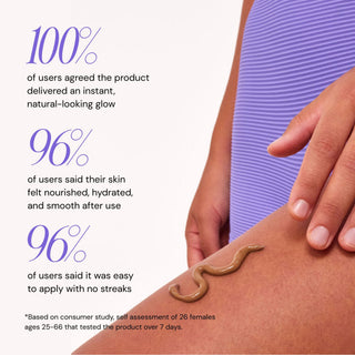 Instant Bronzing Cream Make-Up & Cosmetics Luna Bronze