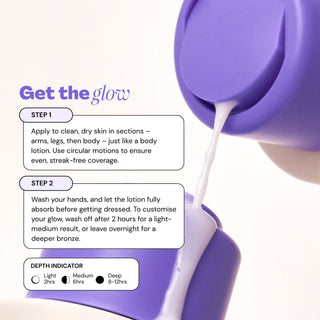 Self Tanning Milk Tanning Luna Bronze