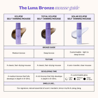 Eclipse Self Tanning Mousse Tanning Luna Bronze