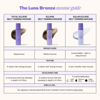 Total Eclipse Self Tanning Mousse Tanning Luna Bronze