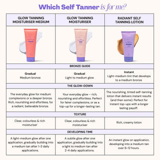 Glow Tanning Moisturiser, Medium Tanning Luna Bronze