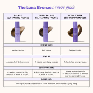Ultra Eclipse 2 Hour Express Self Tanning Mousse (Dark)