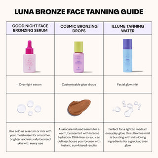 Best Face Forward Bundle Bundles Luna Bronze